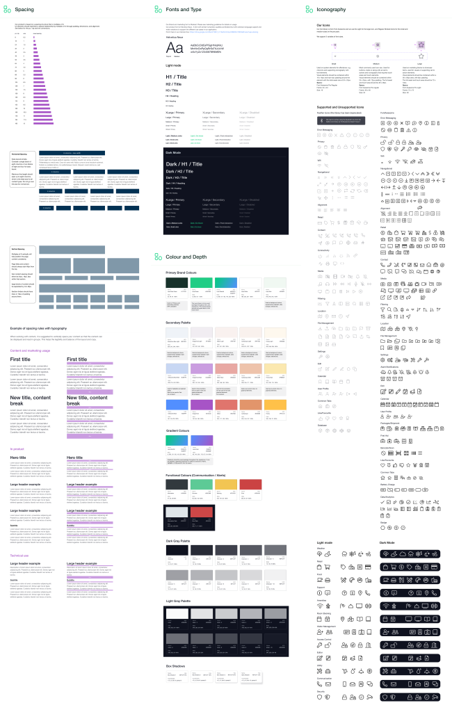 Lane Design System, Spacing, Type, Colours, and Iconography